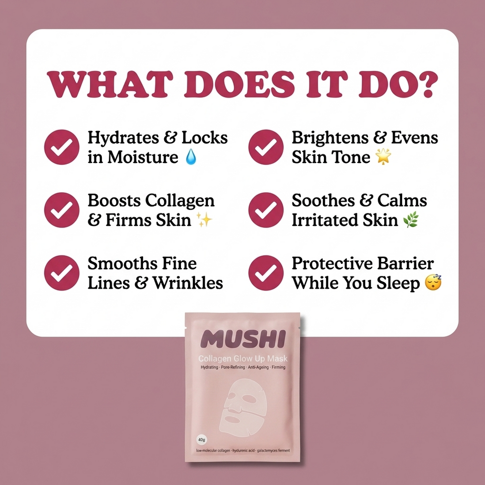 Collagen Glow Up Mask (4pc)