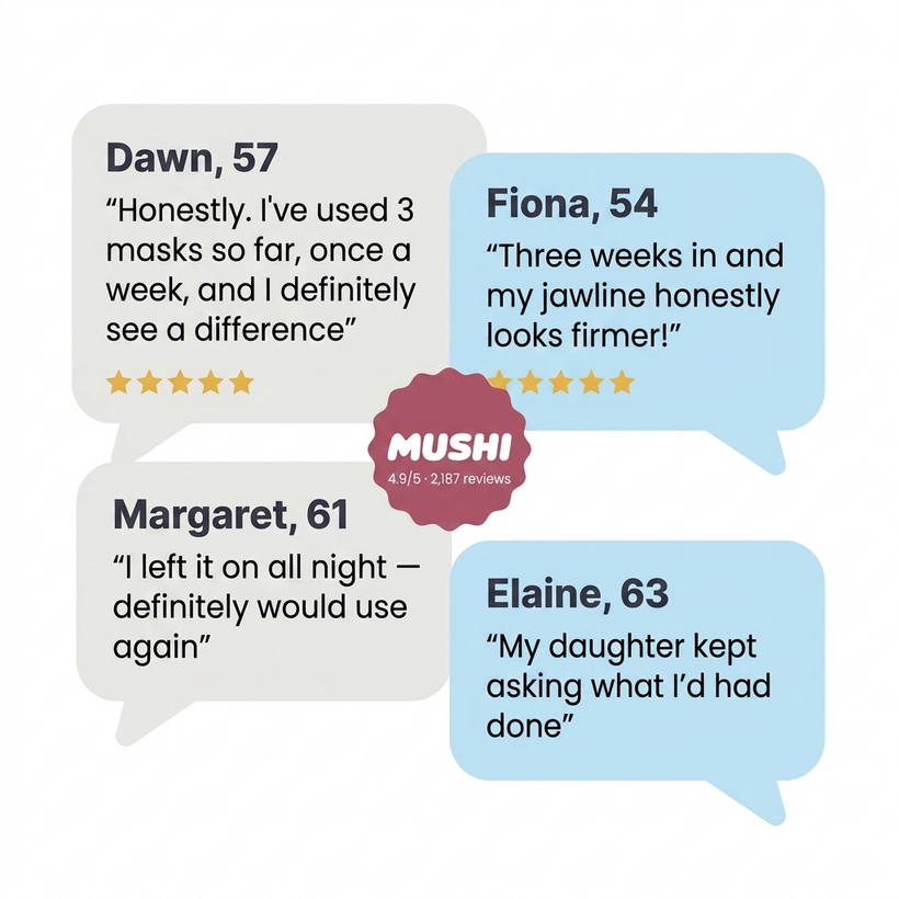 Customer reviews