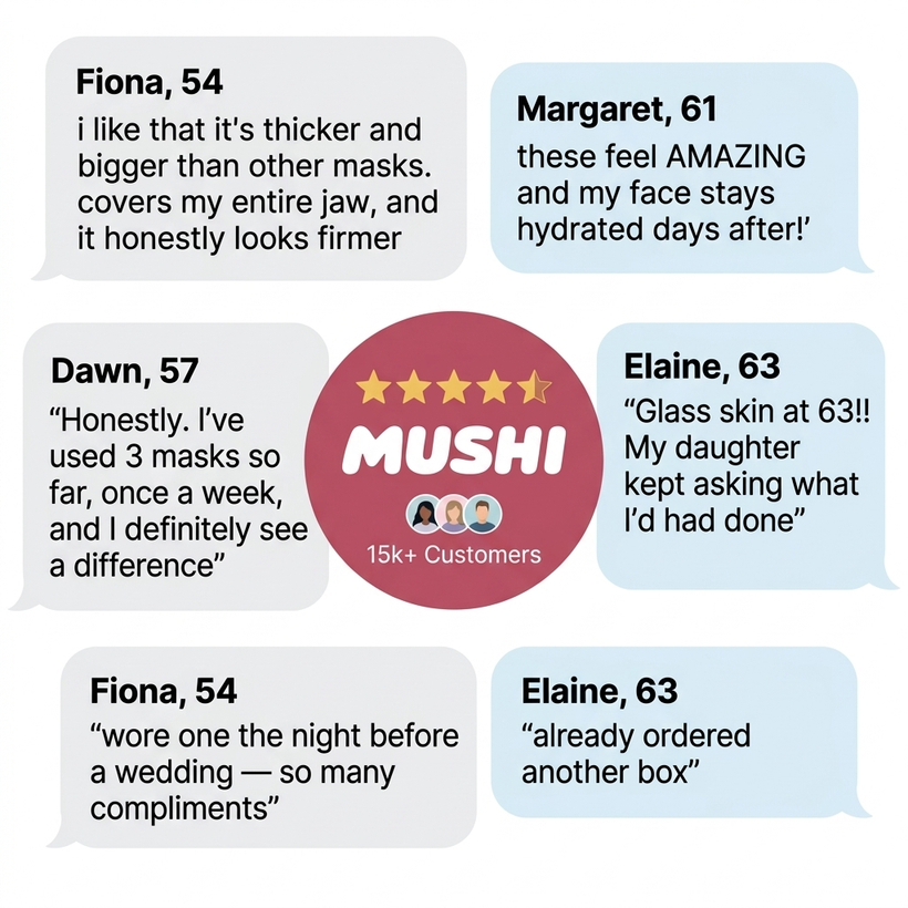 Customer reviews